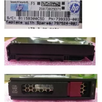 HPE Midline 1TB SATA 6Gb/s 3,5 inch LFF Low Profile interne Festplatte für Apollo 4510 Gen9