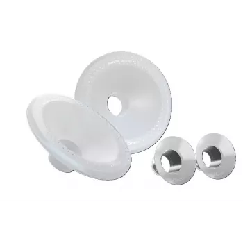 Philips AVENT Brusthütchen und Einlagen für größere Brüste (Zubehör für Hands-free Milchpumpe)
