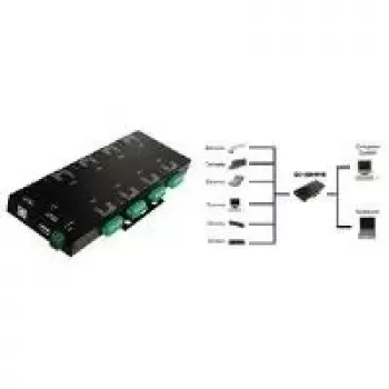 EXSYS EX-1339HMVS 8-Port USB 2.0 auf RS-232/422/485 Seriell-Adapter mit optischer Isolation