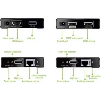 MANHATTAN HDMI KVM over IP Extender Set 1080p, 60 m, Cat6, USB, Schwarz 154437