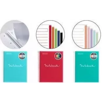 MIQUELRIUS Collegeblock Notizbuch EMOTIONS, DIN A4, Türkis kariert, 120 Blatt, 90 g/m² weißes Papier, Spiralbindung, 4-fach gelocht, mikroperforiert, 1 Stück (MR46073)