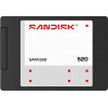 SanDisk 520 2TB 2,5 inch SATA III interne SSD