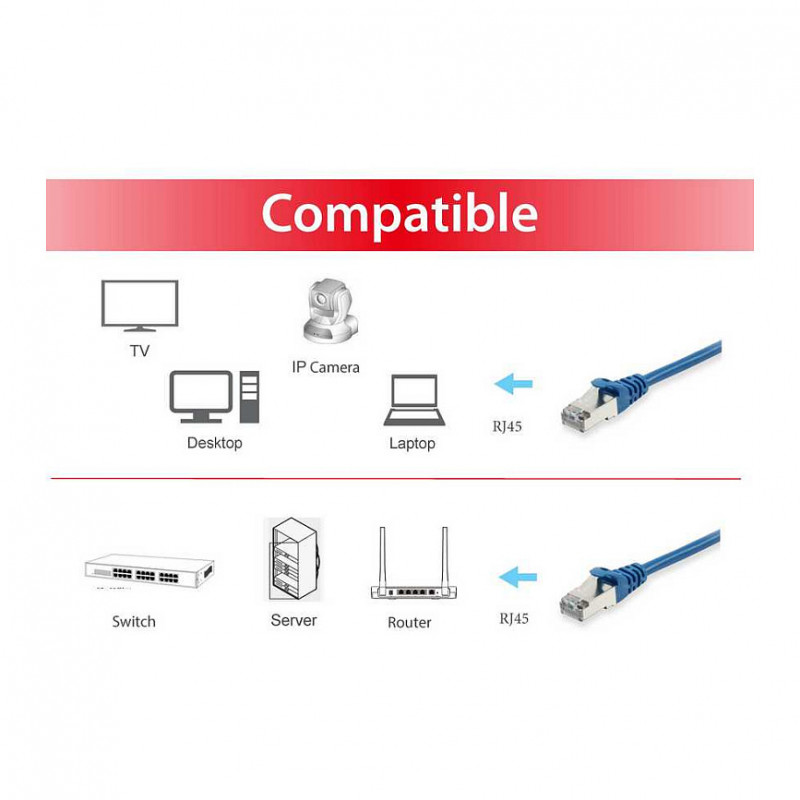 Equip Cat6 S/FTP Patchkabel RJ45, 25 m, Blau, LSZH