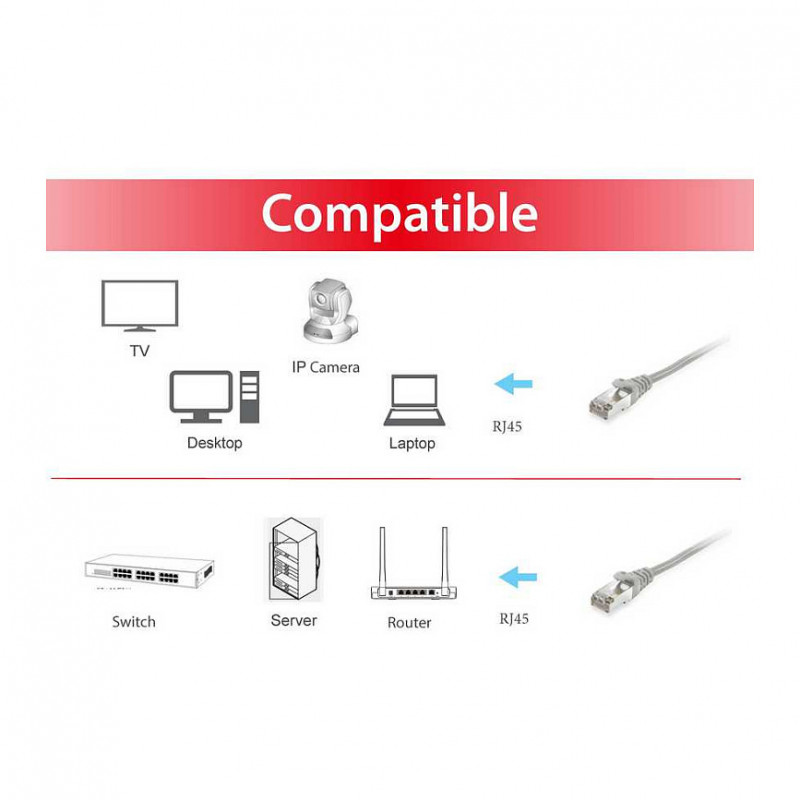 Equip Cat6a S/FTP Patchkabel RJ45, 35 m, Grau, LSZH