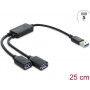 Delock 2 Port USB 5 Gbps Typ-A Kabel-Hub mit USB Typ-A Stecker 25 cm (64374)