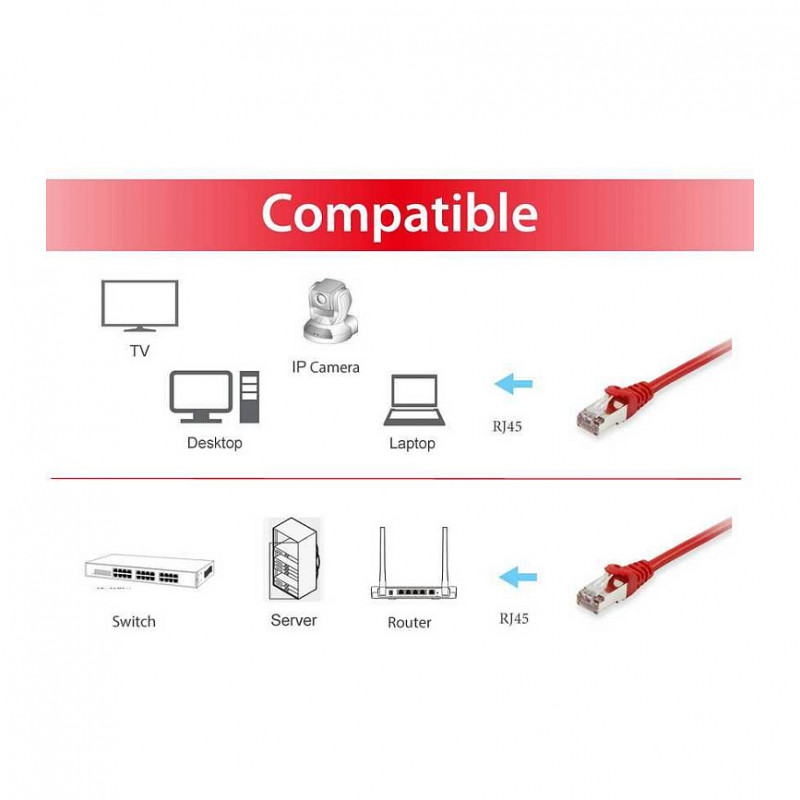 Equip Cat6a S/FTP Patchkabel RJ45, 5 m, Rot, LSZH