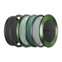 Variable ND/CPL Filterkit Freewell Brandon Li 95mm (FW-BL95-GMVNDKIT)