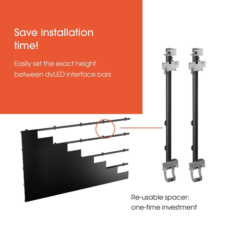 Vogel's INT 8224 dvLED Videowand-Halterung für LG LSBB Serie (7952230)