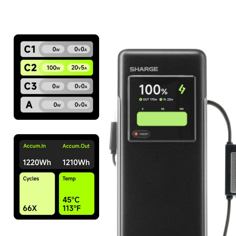 SHARGE HyperTower 170 Powerbank, 25.000 mAh, 170 W, 4-in-1, Schwarz