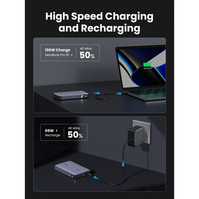 Ugreen PB720 Powerbank 20000 mAh, Grau