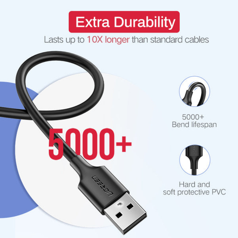 Ugreen USB-Kabel USB-A auf Micro-USB, 0,5 m, Schwarz