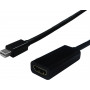 Secomp Mini DisplayPort auf HDMI Adapterkabel, Mini DP Stecker auf HDMI Buchse, 0,15 m (11.55.3207)