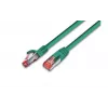Wirewin Cat5e F/UTP Patchkabel, 3 m, grün