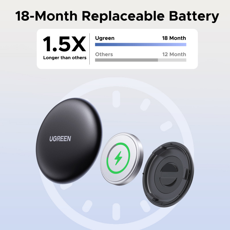 UGREEN FineTrack Mini Smart Finder für Apple-Geräte