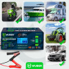 Wuber W14018 Mikroprozessor-Autobatterieladegerät, 10 A, 6-150 Ah, 2-24 V