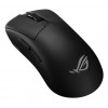 ASUS ROG Gladius IV Ace P729 Wireless Maus, Schwarz
