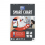 Oxford Flipchart-Papier, 90 g/m² (400096278)