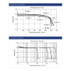 Akyga AKY2100 CR2032 Lithium-Batterie 3 V 210 mAh, 4 Stk. (Blister)