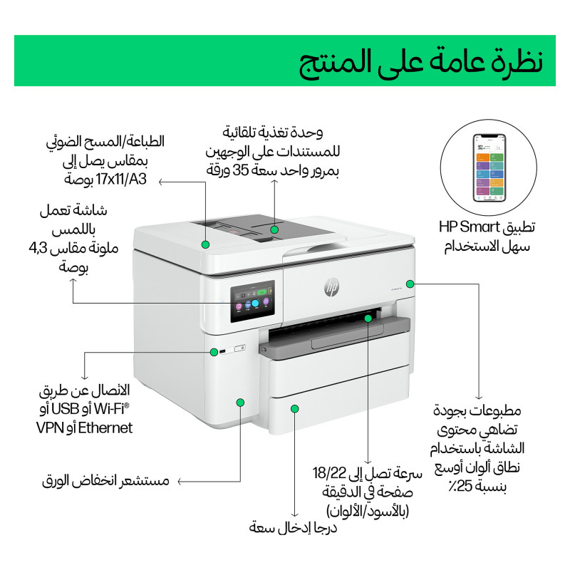 HP Officejet Pro 9730 Wide Format All-in-One Multifunktionsdrucker, Farbe, Tintenstrahl, A3