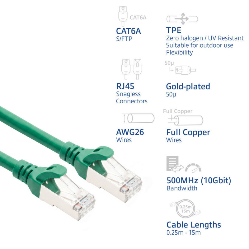 ACT FC2703 S/FTP CAT6A Patchkabel, 3 m, TPE, ultraflexibel, mit Rastnasenschutz, RJ45-Stecker, grün
