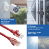 ACT FC1552 U/UTP CAT6A ultraflexibles Patchkabel, 0,25 m, TPE, snagless RJ45, rot
