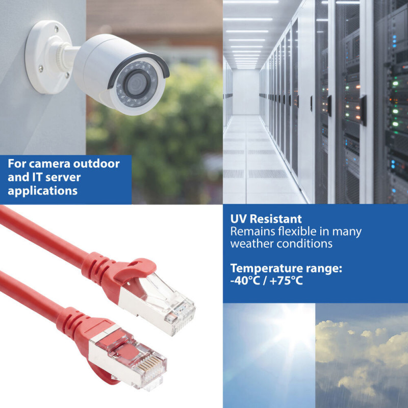 ACT FC2552 ultraflexibles CAT6A S/FTP Patchkabel, 0,25 m, TPE, RJ45, Snagless, rot