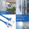 ACT FC2602 ultraflexibles CAT6A S/FTP Patchkabel, 2 m, TPE, RJ45, Snagless, blau