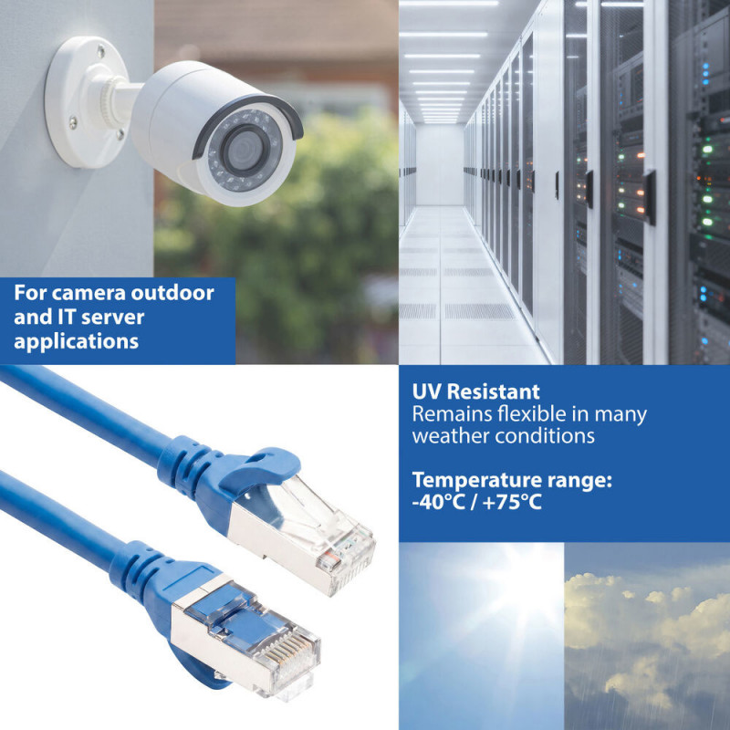 ACT FC2602 ultraflexibles CAT6A S/FTP Patchkabel, 2 m, TPE, RJ45, Snagless, blau