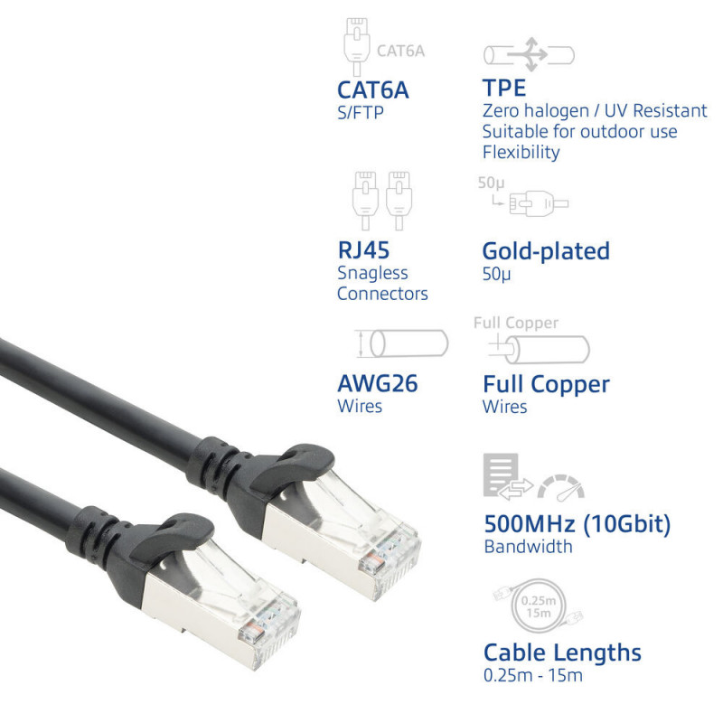 ACT FC2951 S/FTP CAT6A Patchkabel ultraflexibel, 1,5 m, TPE, mit Schutztüllen gegen Verhaken, schwarz