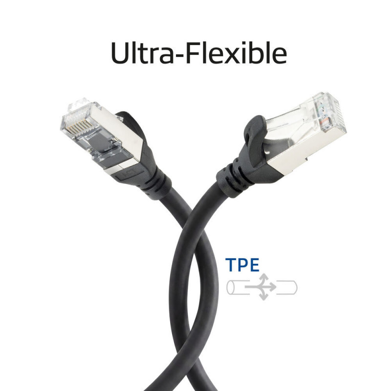 ACT FC2952 S/FTP CAT6A Patchkabel ultraflexibel, 0,25 m, TPE, mit Schutztüllen gegen Verhaken, schwarz
