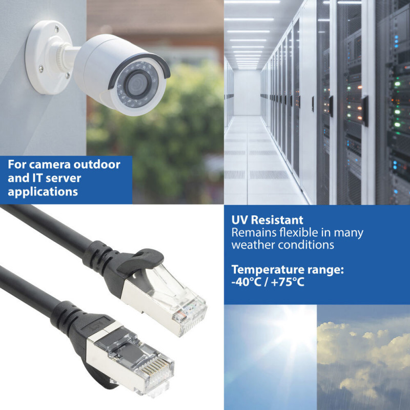 ACT FC2952 S/FTP CAT6A Patchkabel ultraflexibel, 0,25 m, TPE, mit Schutztüllen gegen Verhaken, schwarz