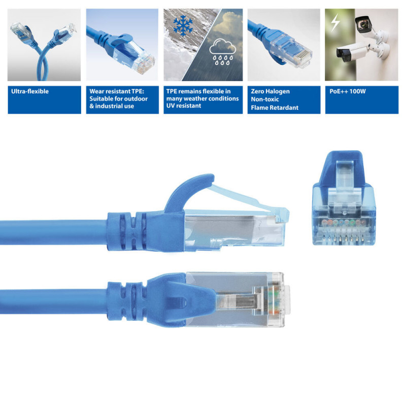 ACT FC1600 ultraflexibles CAT6A U/UTP Patchkabel mit RJ45-Steckern, 0,5 m, TPE, mit Rastnasenschutz, blau