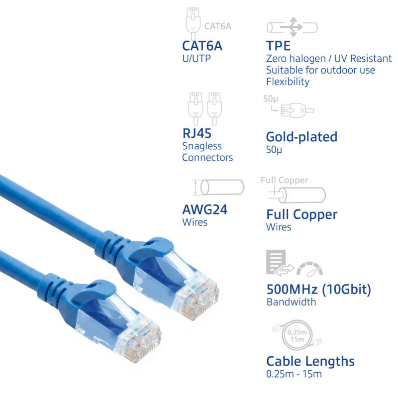 ACT FC1615 ultraflexibles CAT6A U/UTP Patchkabel mit RJ45-Steckern, 15 m, TPE, mit Rastnasenschutz, blau