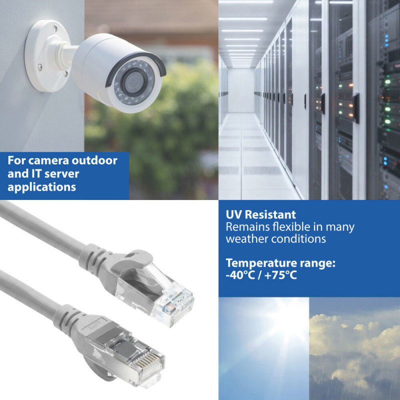 ACT FC1005 Ultra-Flex-Patchkabel, U/UTP CAT6A, TPE, Snagless-RJ45, 5 m, grau