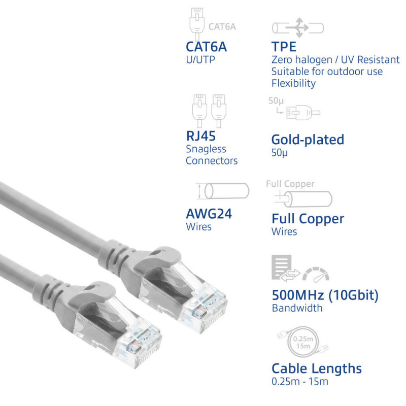 ACT FC1051 U/UTP CAT6A Ultra-Flex-Patchkabel, TPE, snagless, RJ45, 1,5 m, grau