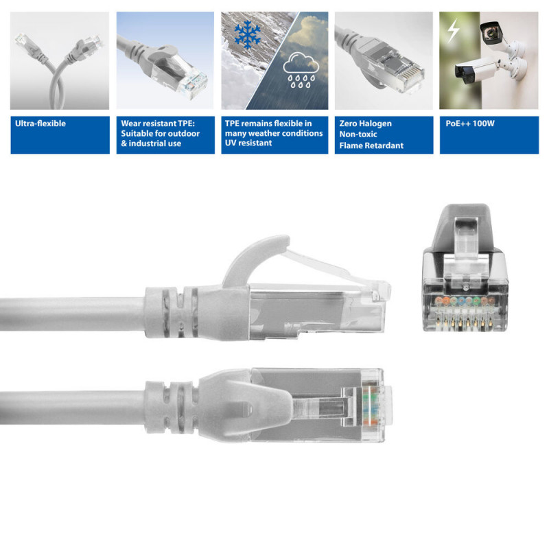ACT FC1051 U/UTP CAT6A Ultra-Flex-Patchkabel, TPE, snagless, RJ45, 1,5 m, grau