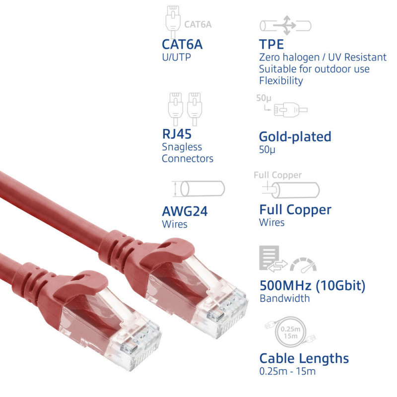 ACT FC1510 U/UTP CAT6A Ultra-Flex-Patchkabel, TPE, snagless, RJ45, 10 m, rot
