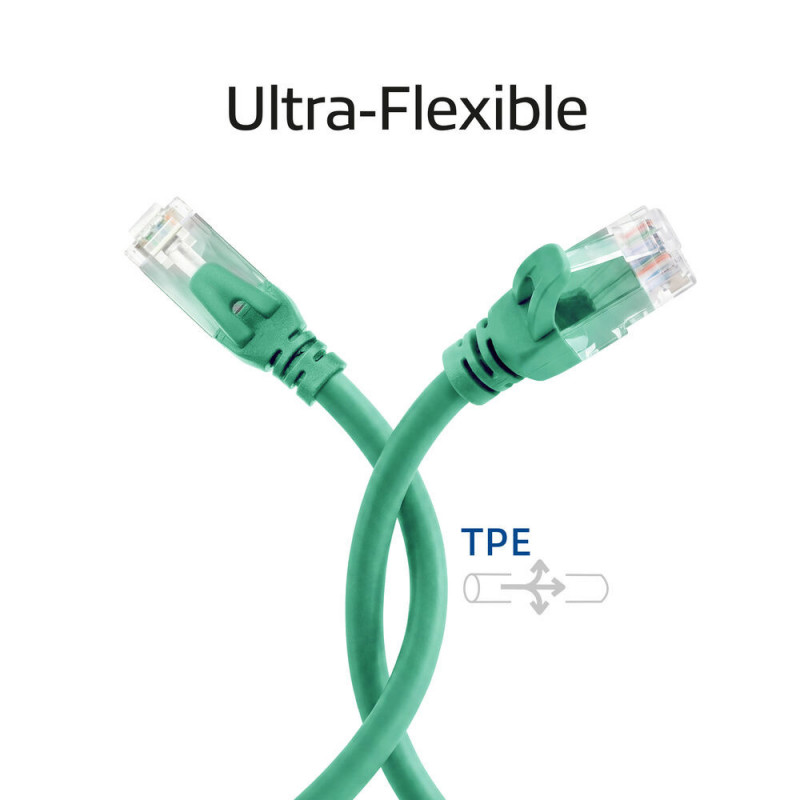 ACT FC1700 U/UTP CAT6A Patchkabel, TPE, ultraflexibel, RJ45, 0,5 m, grün