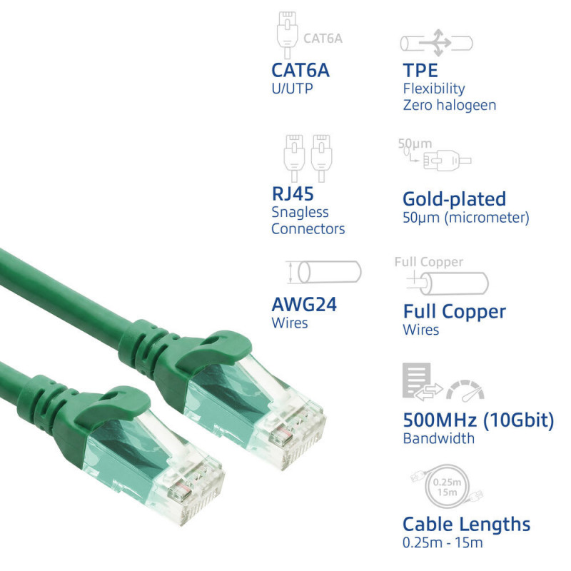 ACT FC1710 U/UTP CAT6A Patchkabel, TPE, ultraflexibel, RJ45, 10 m, grün