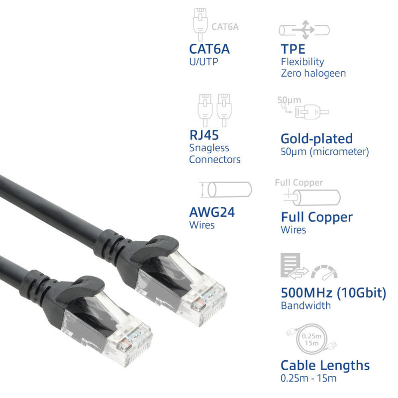 ACT FC1902 CAT6A U/UTP Ultra-Flex-Patchkabel, 2 m, TPE, Snagless-RJ45, schwarz