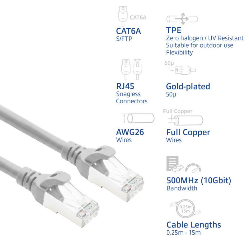 ACT FC2001 CAT6A S/FTP Ultra-Flex-Patchkabel, 1 m, TPE, Snagless-RJ45, grau