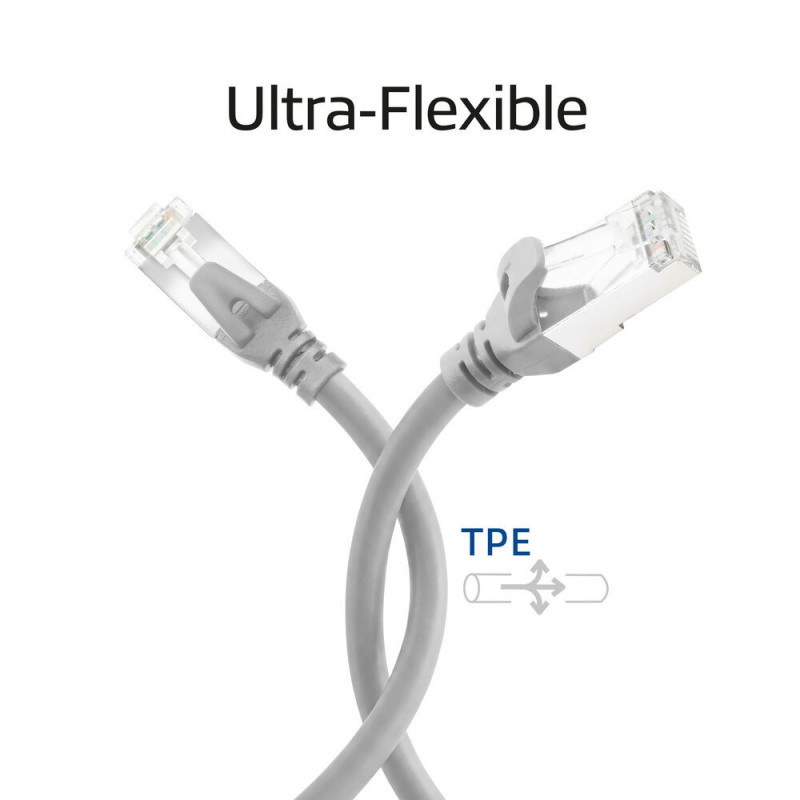 ACT FC2001 CAT6A S/FTP Ultra-Flex-Patchkabel, 1 m, TPE, Snagless-RJ45, grau