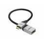 celexon Mini-HDMI-Adapter M/F mit Ethernet, 2.0a/b, 4K, Professional