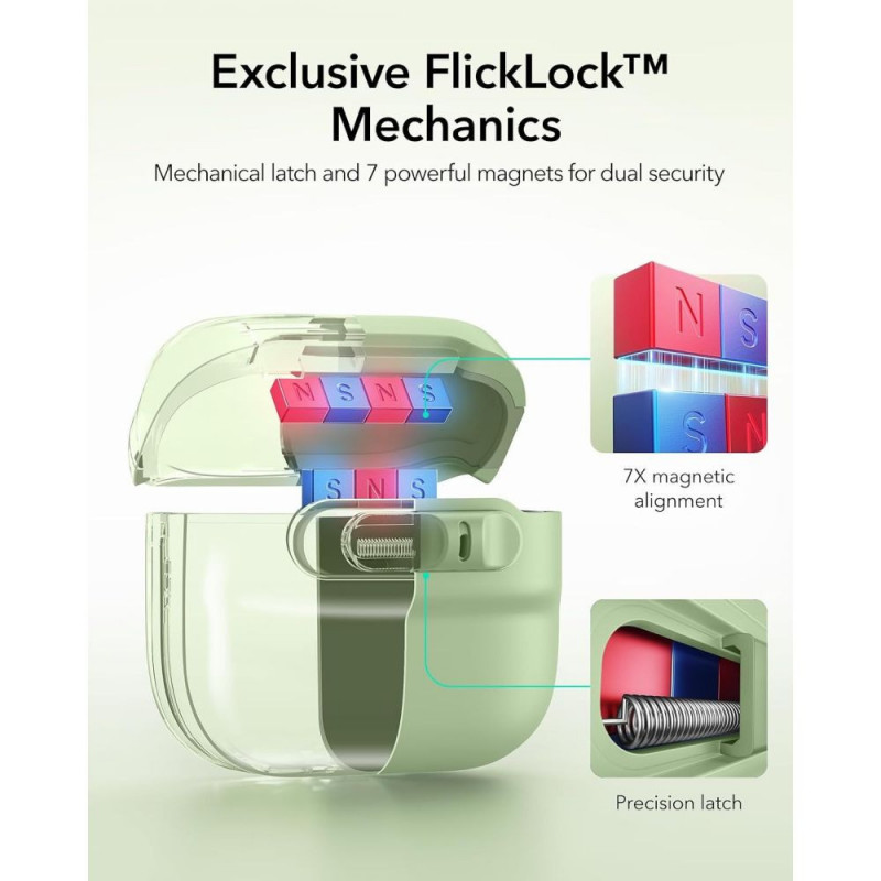 ESR Pulse HaloLock MagSafe Hülle für Apple AirPods 4 / 5, Hellgrün