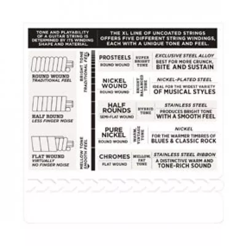 Daddario D'Addario EXL110 Regular Light Saiten für E-Gitarre, 10-46