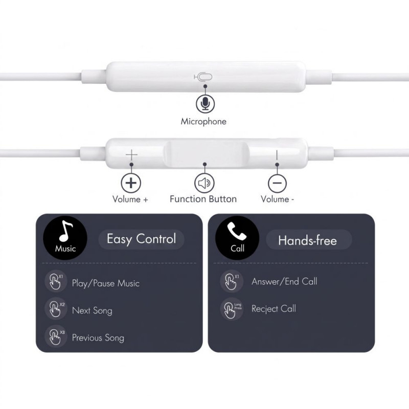Tech-Protect Ultraboost Core G4 USB-C kabelgebundene Ohrhörer, Weiß