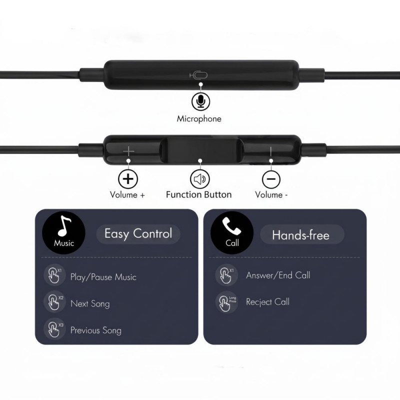 Tech-Protect Ultraboost Core G4 USB-C kabelgebundene Ohrhörer, Schwarz