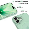 Tech-Protect MagMat MagSafe Hülle für Apple iPhone 17, Matte Sage