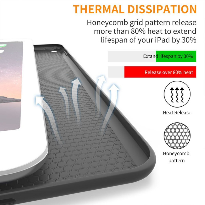 Tech-Protect Smartcase THP770BLK Hülle für Apple iPad 9.7 (2017/2018, 5./6. Gen.), schwarz
