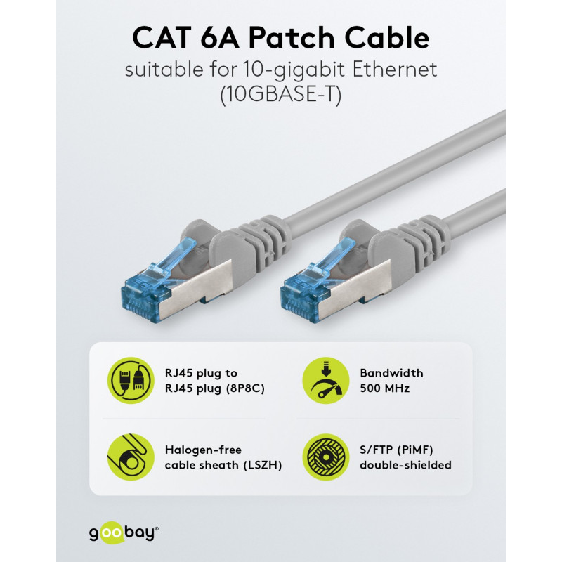 Goobay CAT 6A Patchkabel S/FTP (PiMF), 5 m, grau, 10er-Set, Kupferleiter (CU), halogenfreier Mantel (LSZH)